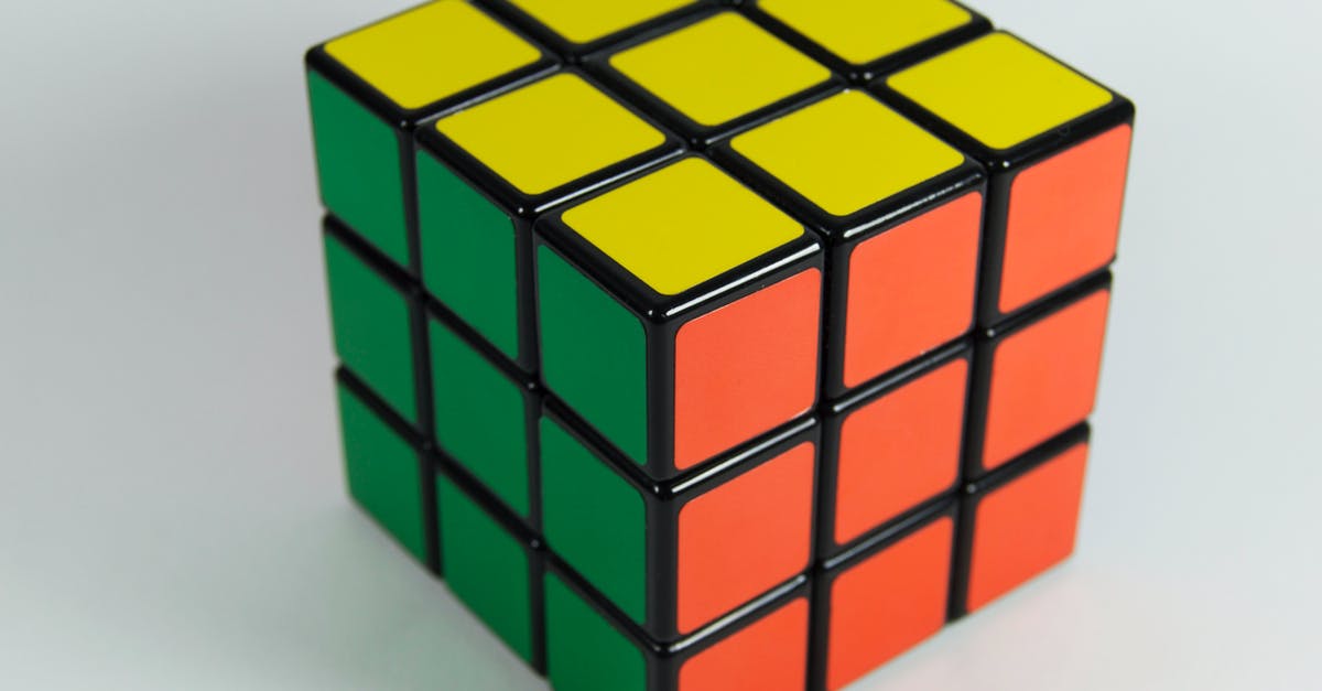 A strange problem with BWT Initium 2.5 l filter's scale - Yellow, Orange, and Green 3x3 Rubik's Cube