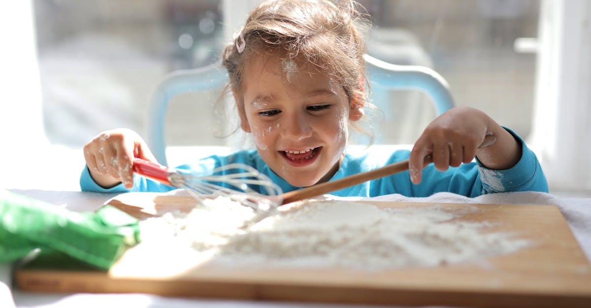 Additional flour threshold: when and how to perform? - Girl in Teal Shirt Holding Blue Paint Brush