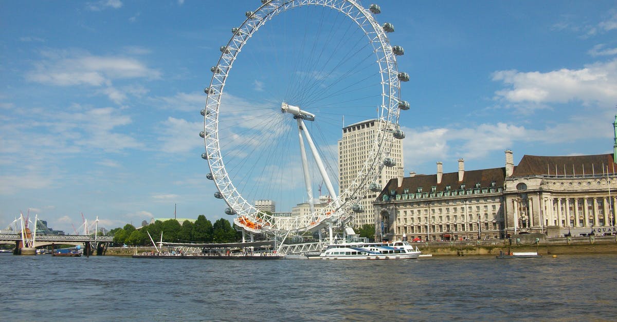 Am I thawing this London Broil safely? - Ferris Wheel Near Body of Water