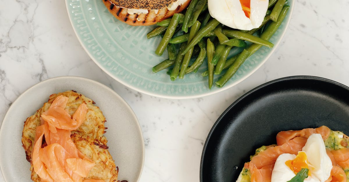 Amount of food to prepare for bagel & lox brunch - Plates with bagel with asparagus and boiled egg and toasts with fish served on table