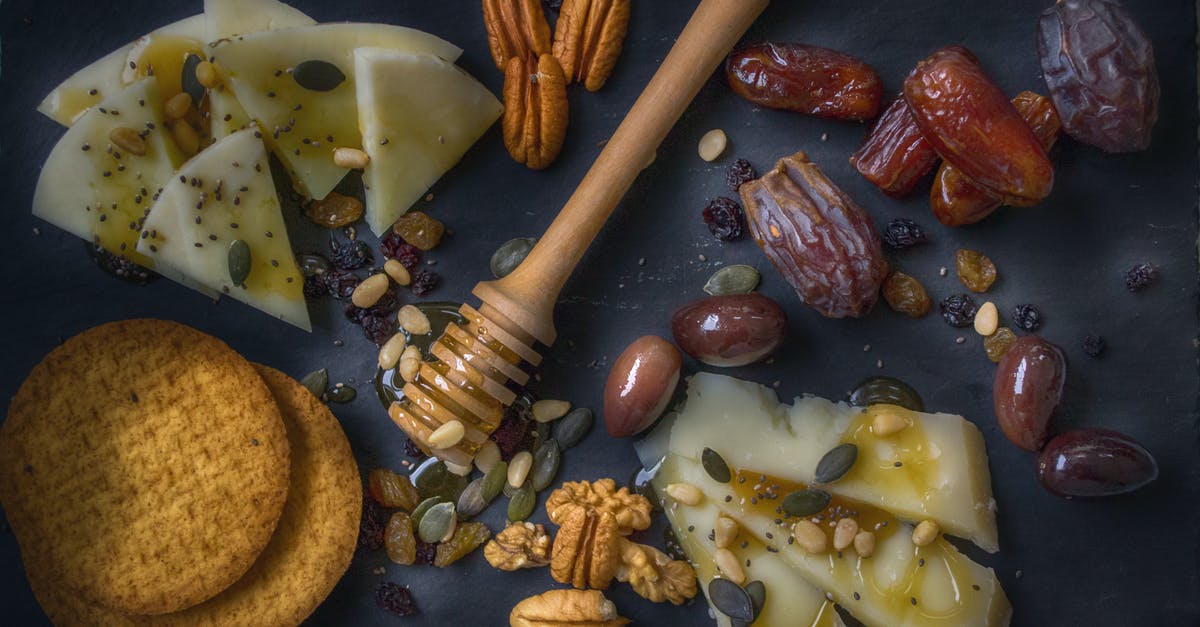 Baker’s ratio for crackers - Fruits and Biscuits