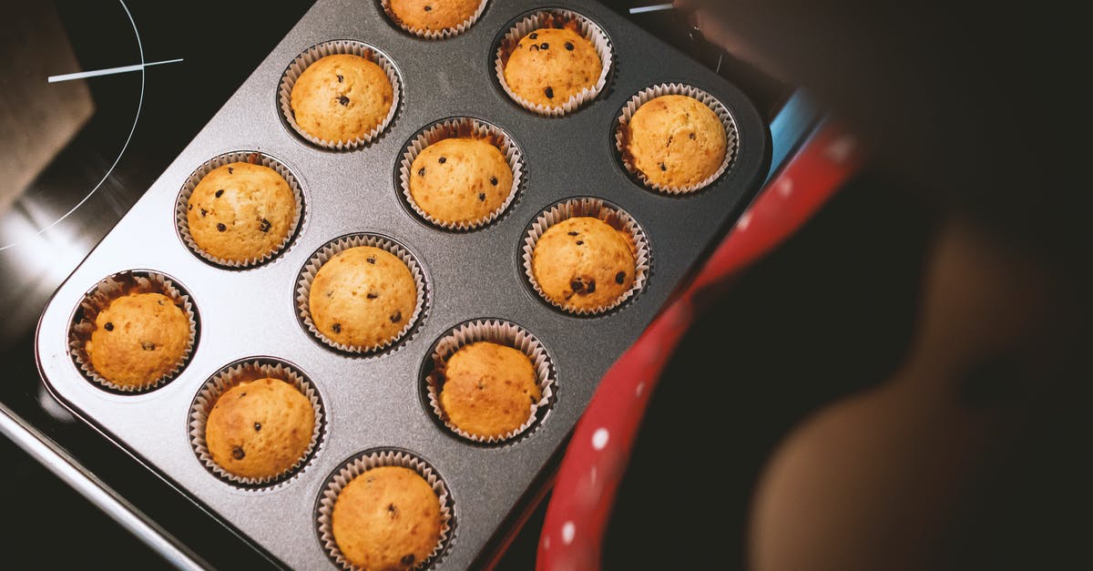 baking cupcakes in a commercial sized pan? - Cooked Cupcakes