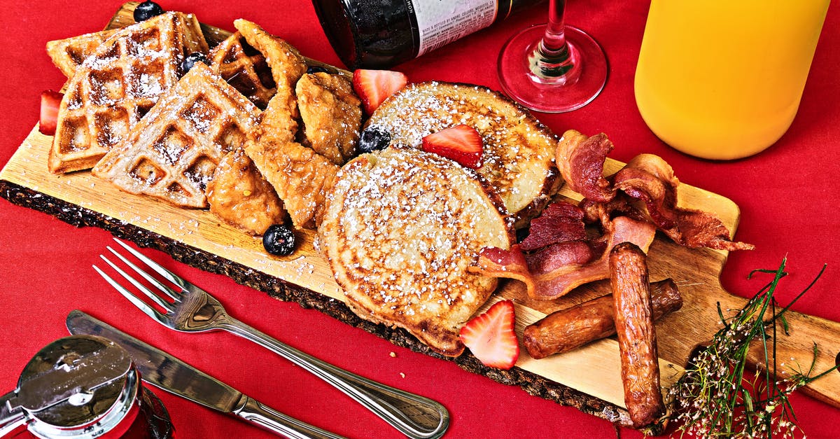 Beans, bacon, and chicken [closed] - Breakfast Meal on Wooden Tray