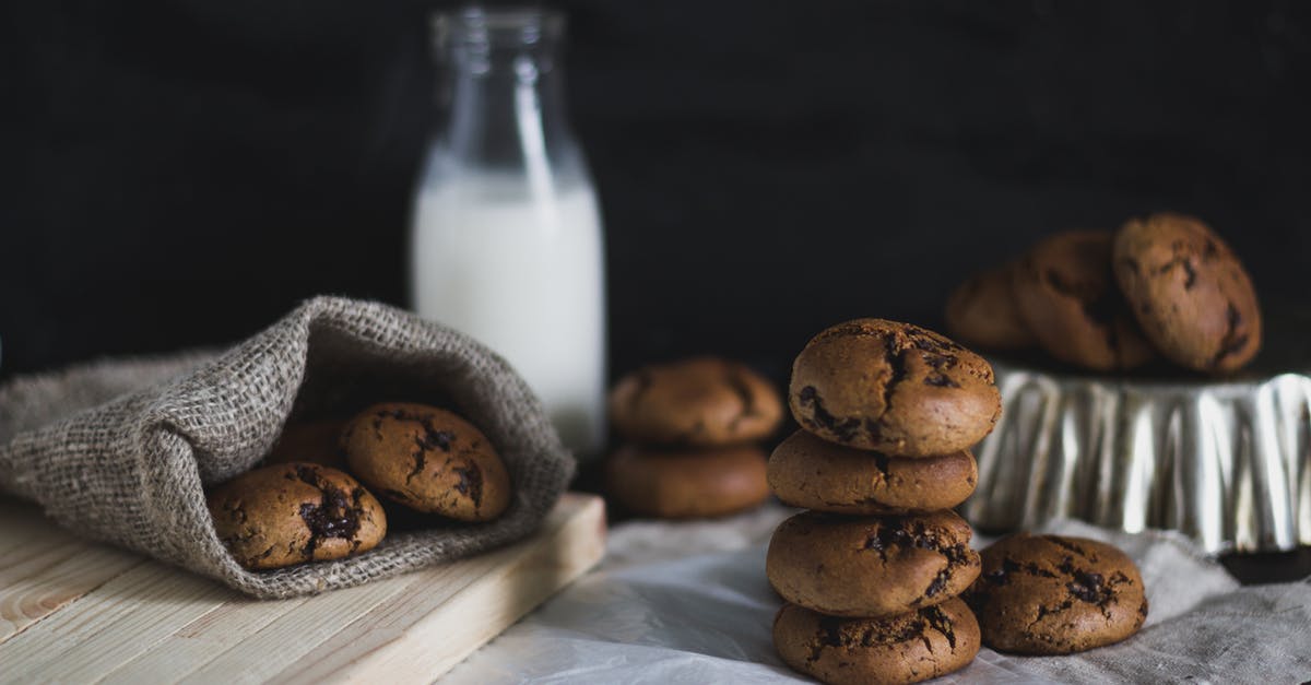 Belgian chocolate milk - Baked Cookies