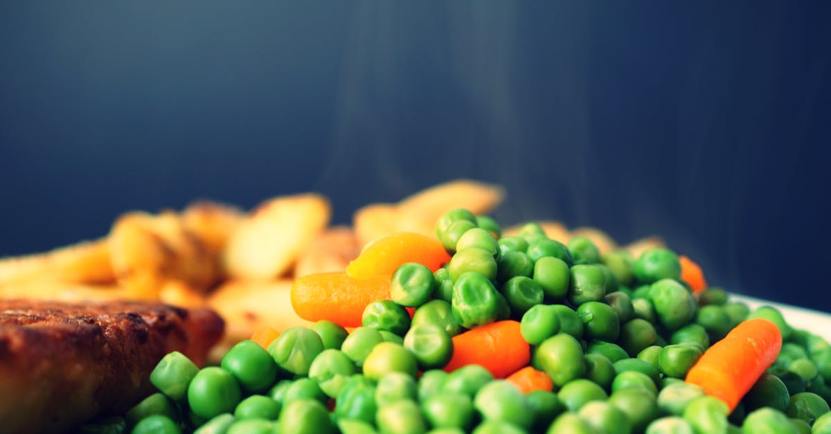 Botulinum Toxin in Home-Canned Green Beans - Close Up Photography of Green Beans on White Plate