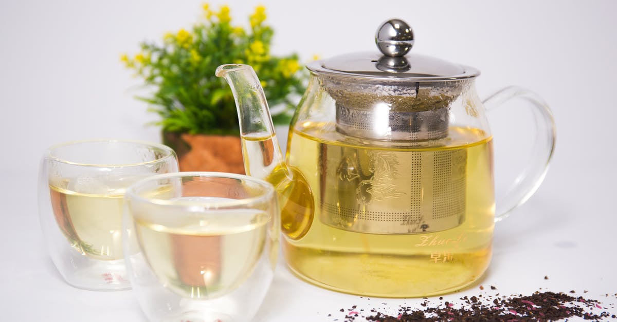 Can you oversteep herbal teas? - Clear Glass Teapot Set