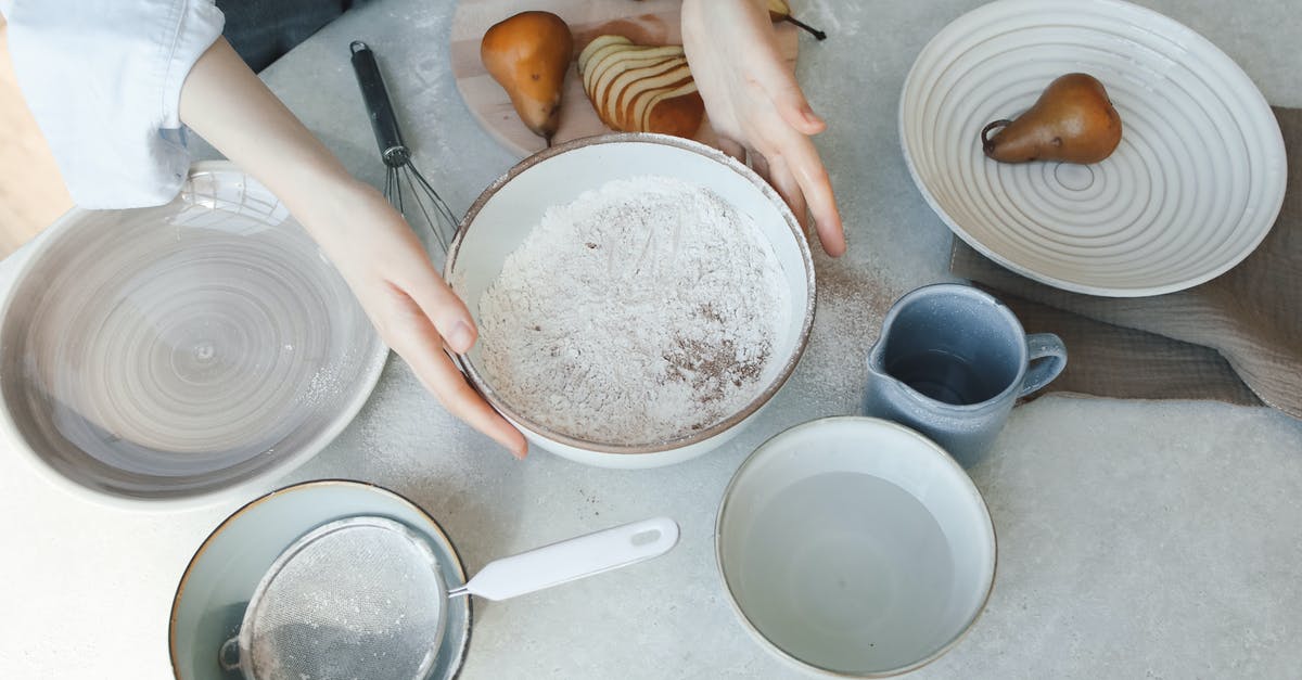 Changing baking tins - Person Holding White Plastic Spoon