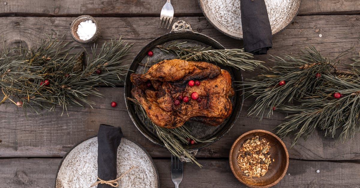Christmas turkey help (mostly organization) - Cooked Turkey on Black Round Pan