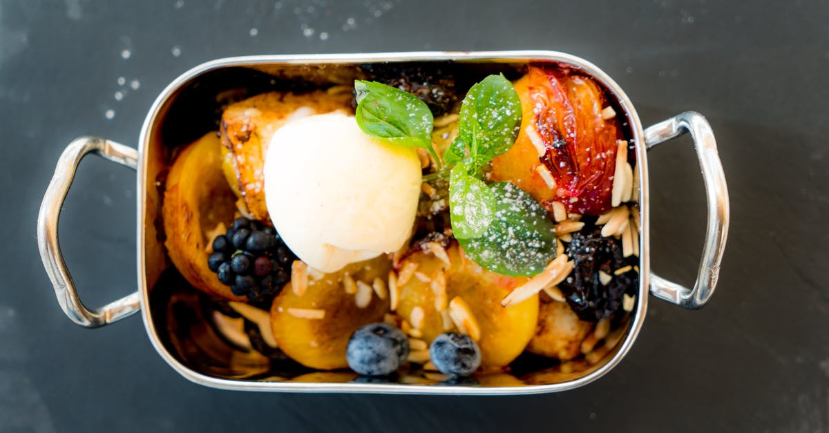 Cooking fruits with hot sauces - Bowl Filled With Fruits