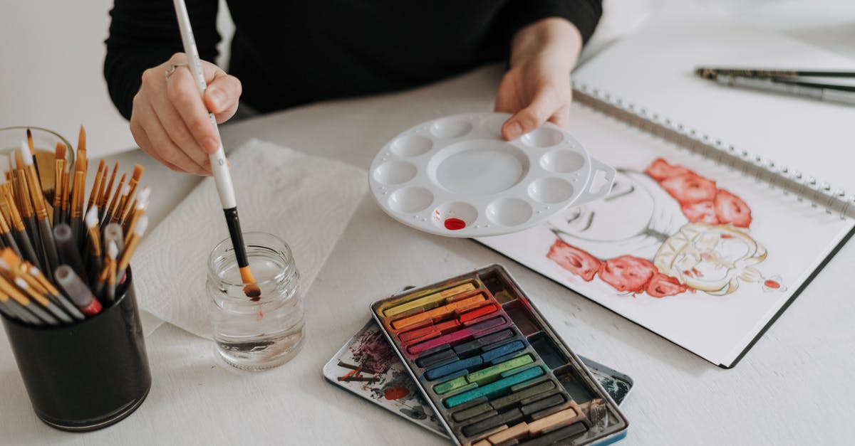 Does this picture accurately describe different kind of coffee? - Crop artist painting at table