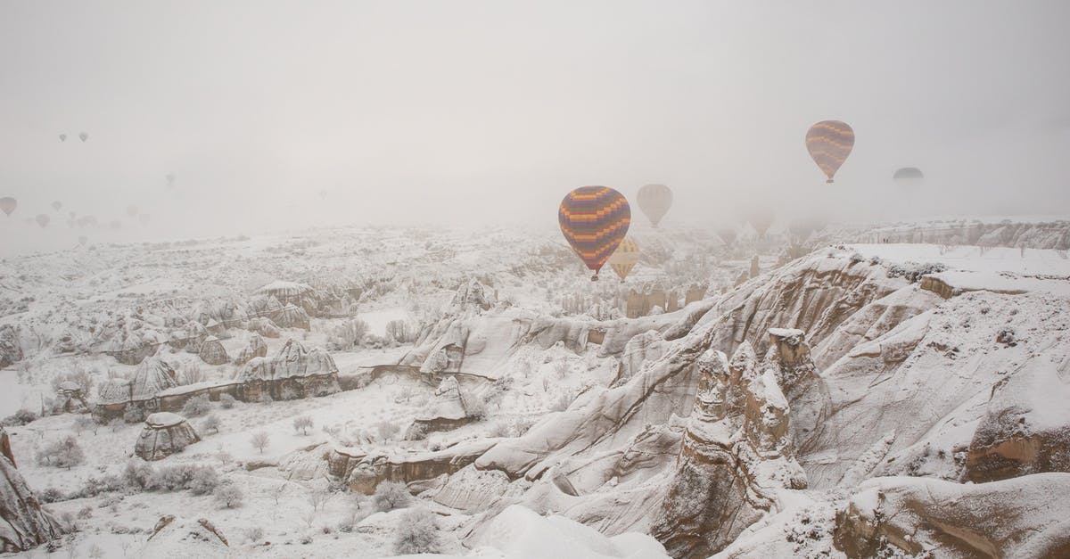 Freezing turkey burgers? - 
Hot Air Balloons Flying at Cappadocia during Winter