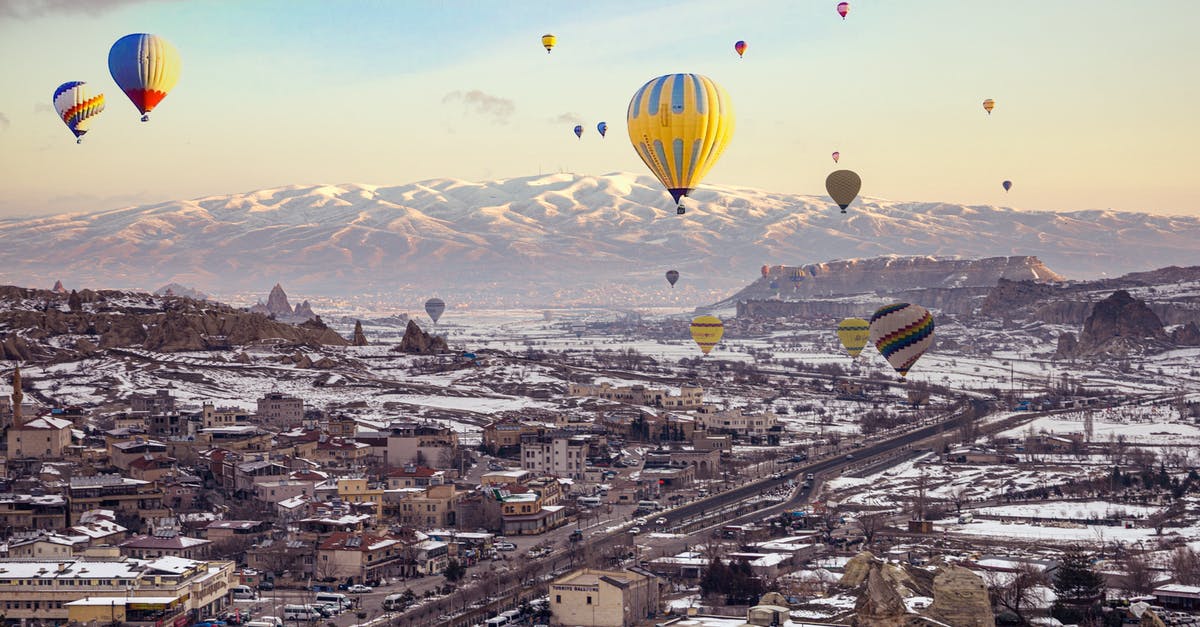 Frying a turkey while snowing - Hot Air Balloons Flying over City