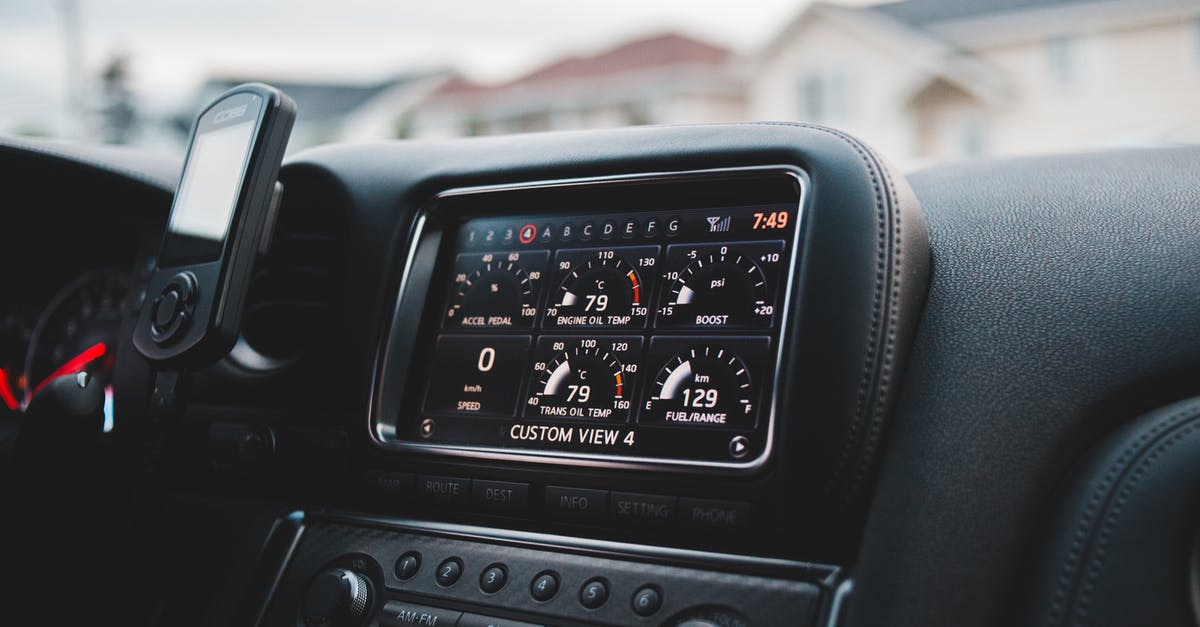 Gluten tester; simple and fast - Interior of modern automobile in daylight