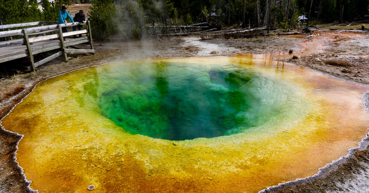 Heating up with steam - Green Water on Brown Soil