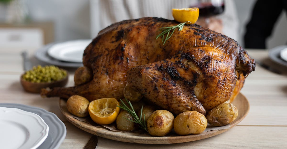 How big of a roast do I need - From above of big turkey roasted with lemon and potatoes on round wooden tray placed on table for celebrating Thanksgiving Day