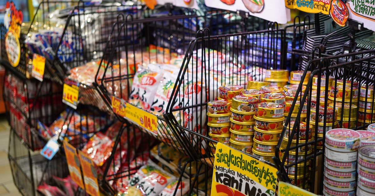 How Does a Grocery Store "Self-Rising Crust" Work - Assorted Products on Metal Racks