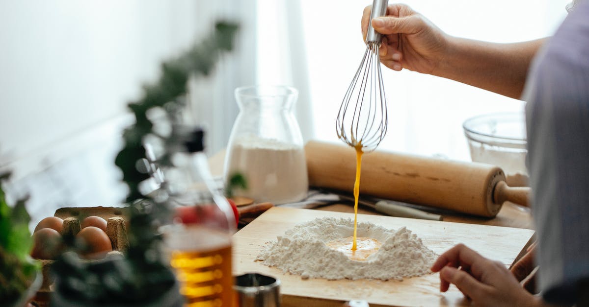 How much gluten flour do I need to add? - Crop cook with whisk preparing dough