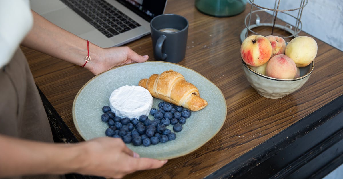 How should Viennese coffee be taken? - Person Holding Blue Berries on White Ceramic Bowl