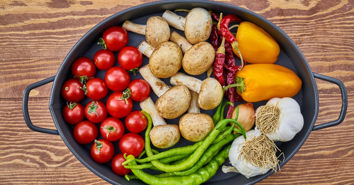 How to clean non-sticking pan from burnt pepper juices - Assorted Spices in Casserole on Brown Wooden Table