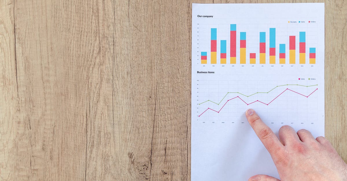 How to measure 4tbsp of corriander - Person Pointing Paper Line Graph