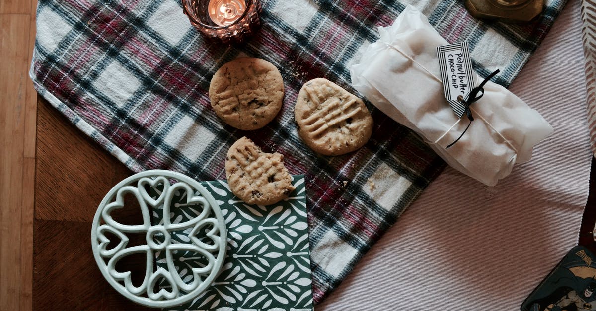 How to set cookie crumbs - Cookies on a Plaid Mat