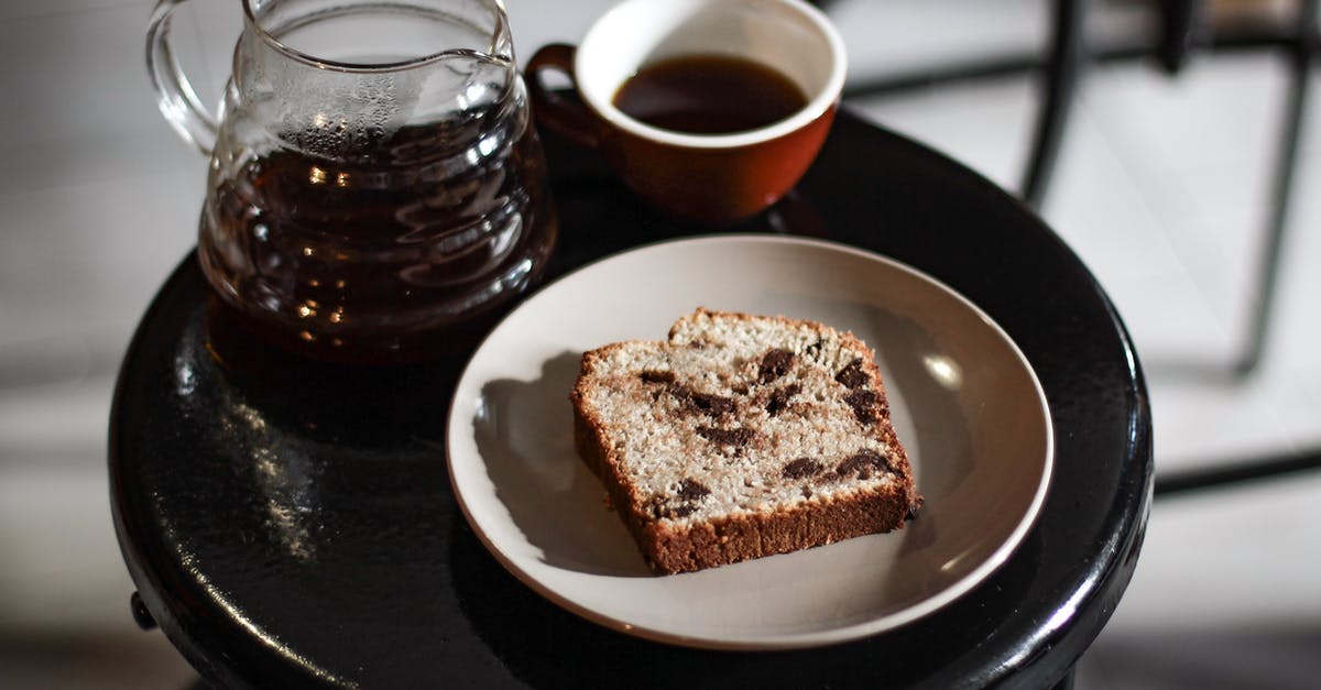 Is my Citrus Sugar still good? - Sliced Bread on Plate