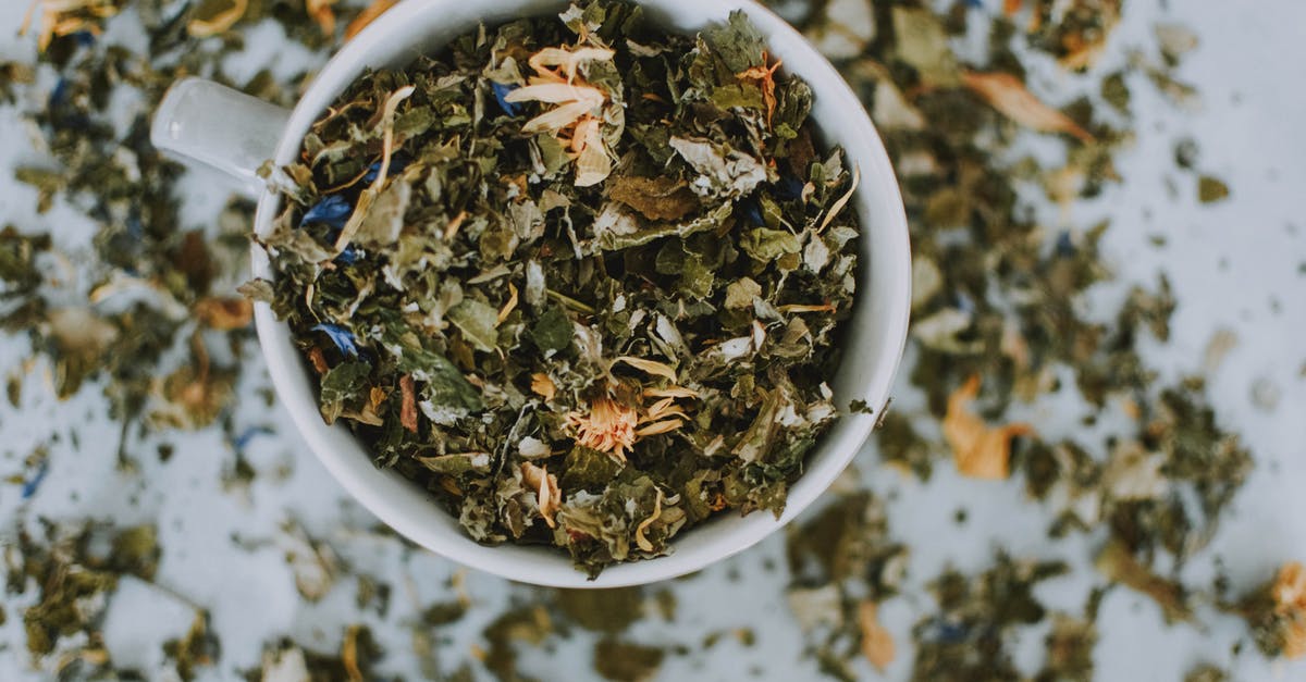 Making green tea [closed] - White and Brown Ceramic Bowl