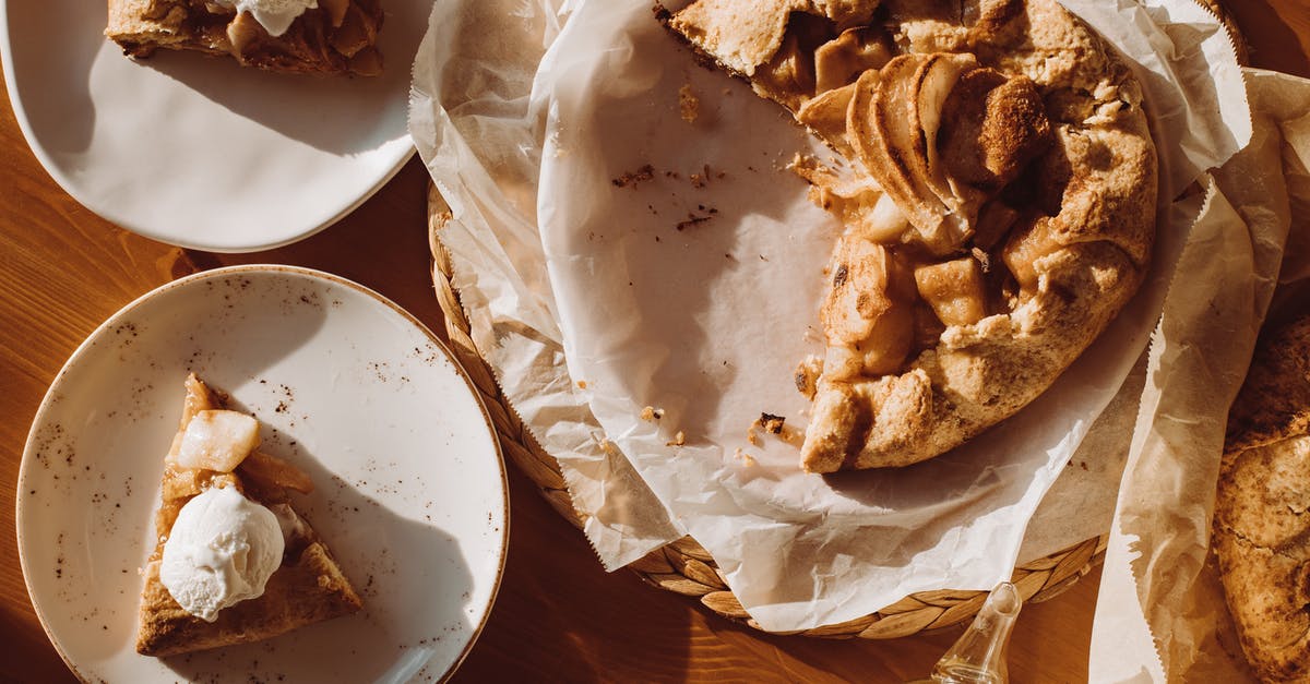 Milk in fermented bread dough - Bread on White Ceramic Plate