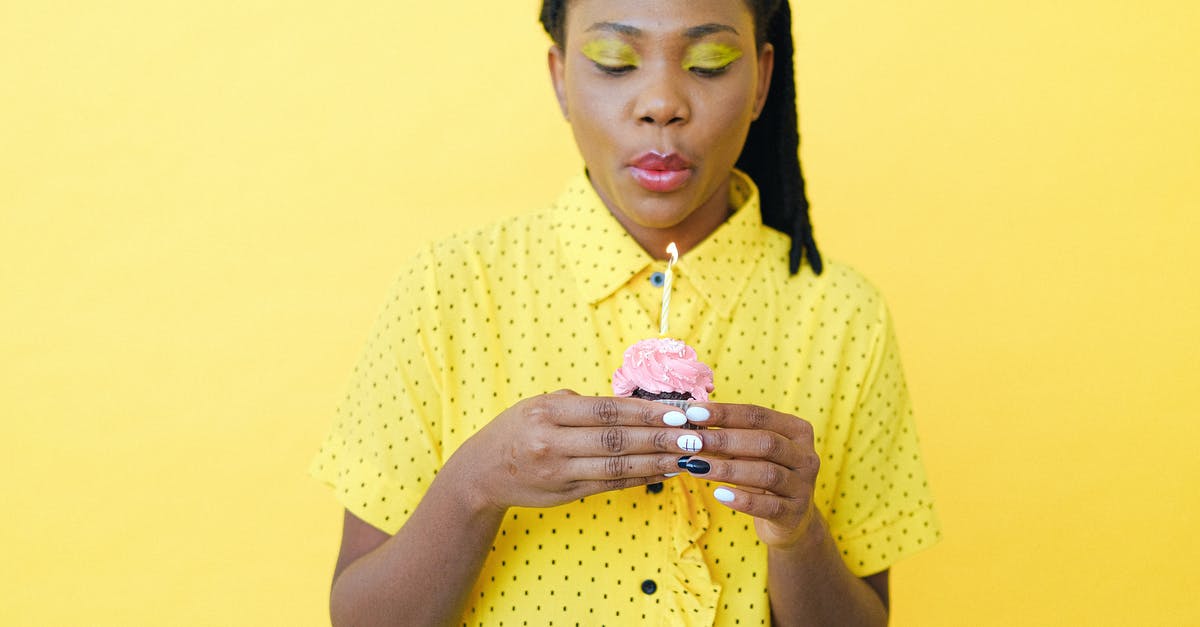 My cake batter always comes out sticky. Is this normal? - A Woman in Yellow Polka Dot Blouse Blowing the Lighted Candle on Top of a Cupcake