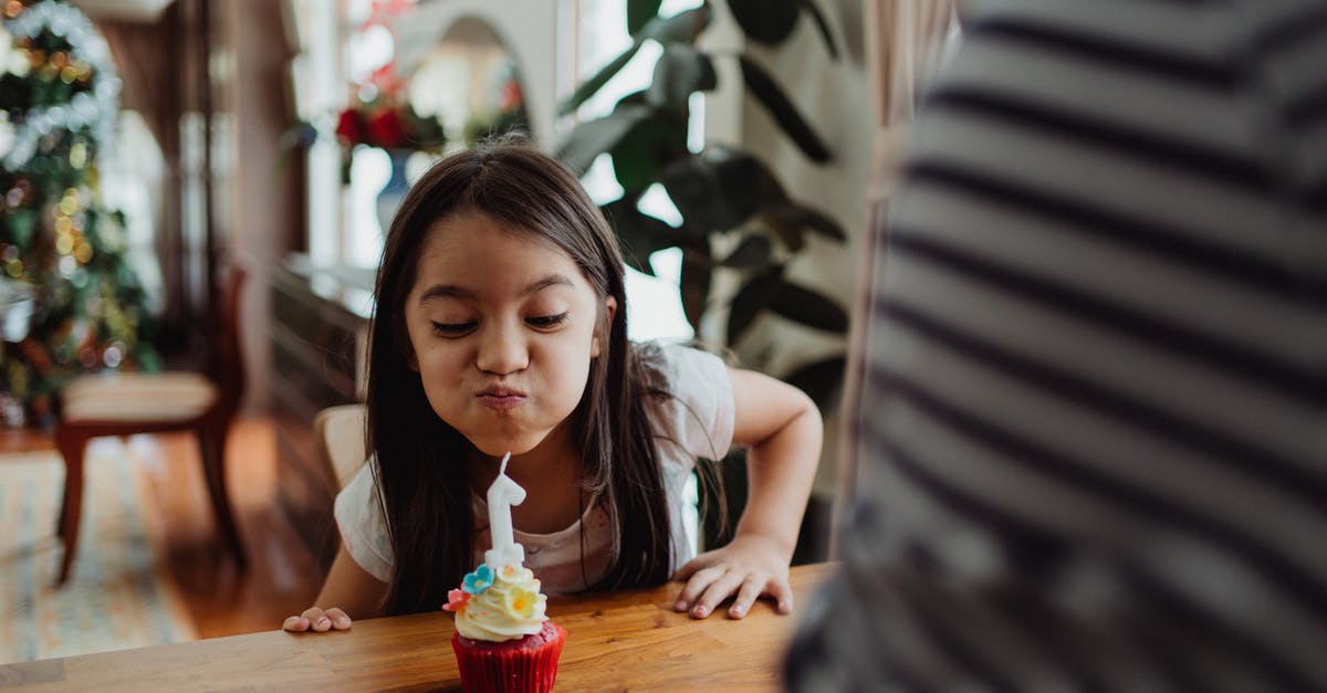 My cake batter always comes out sticky. Is this normal? - Girl Blowing out a Candle on a Cupcake at Christmas