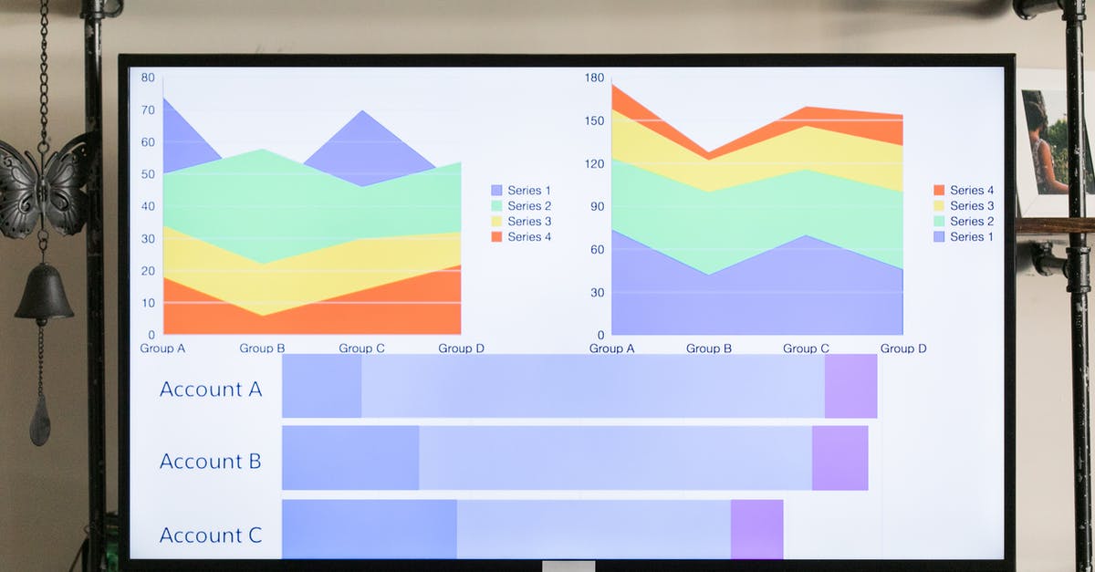 Paring knife selection for work in the air? - A Variety of Graphs on a TV Screen