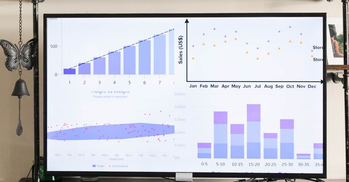 Paring knife selection for work in the air? - Black Flat Screen Computer Monitor