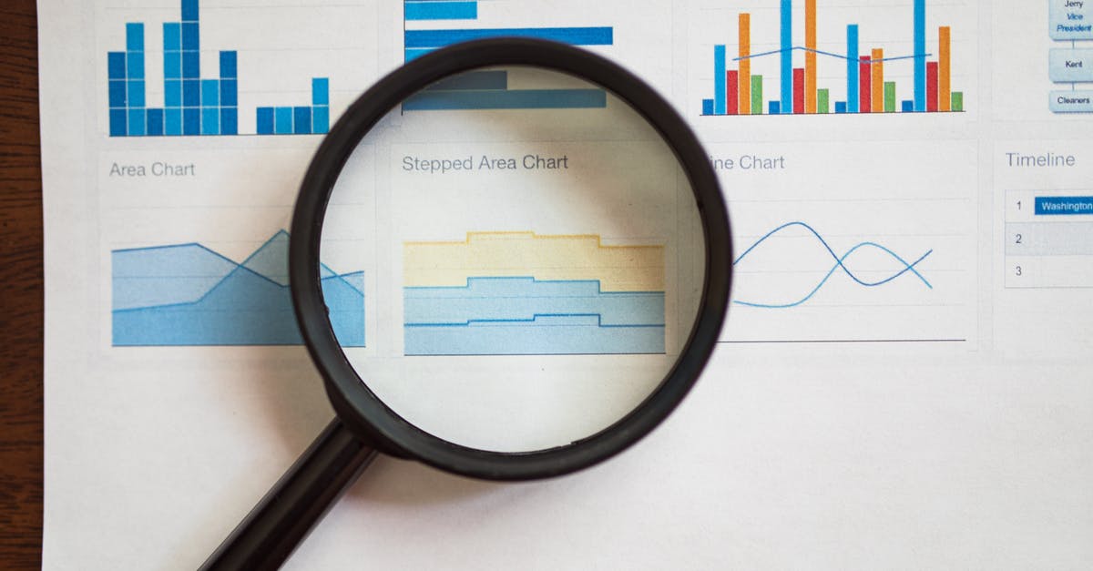 Paring knife selection for work in the air? - A Magnifying Glass on a Page of Various Charts