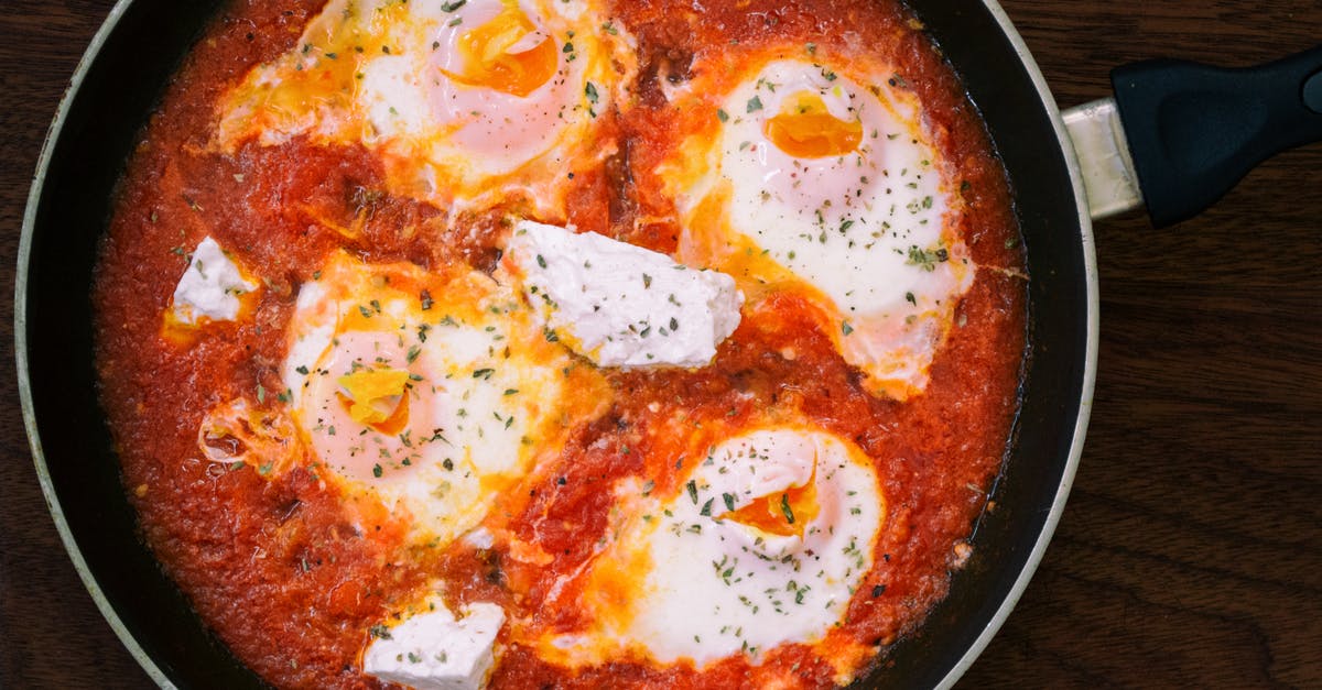 Reuse frying & sauce pans multiple times during cooking session - Round Frying Pan With Eggs