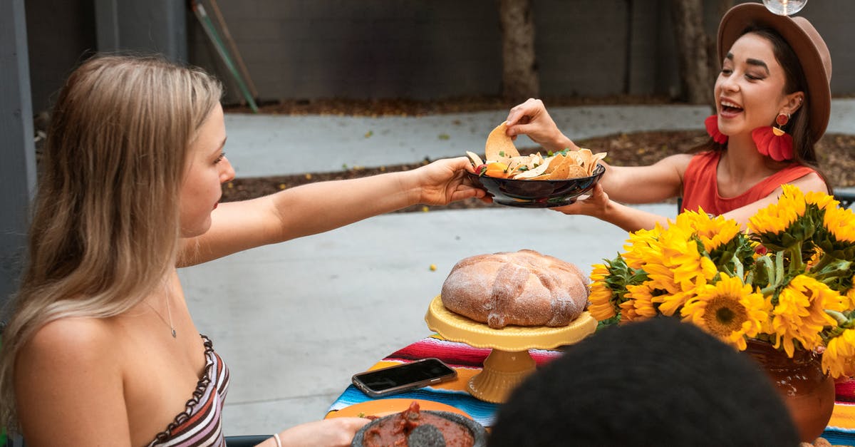 Sourdough getting too brown - A Woman in Tube Top Giving Food to a Woman in Brown Hat