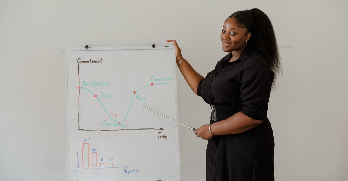 Stick wafer sticks to mudcake - Woman in Black T-shirt and Brown Skirt Standing in Front of Whiteboard