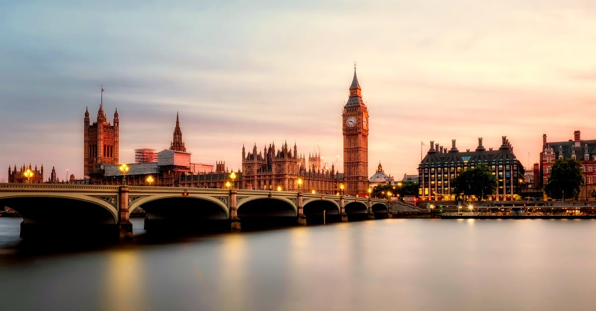 UK scones versus US scones - London Cityscape