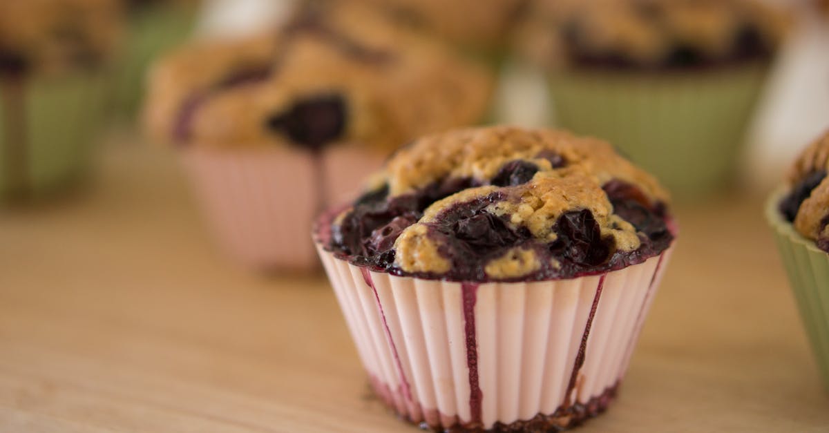 What caused my blueberry muffins to come out flat?  - Close-up Photography of Chocolate Cupcake