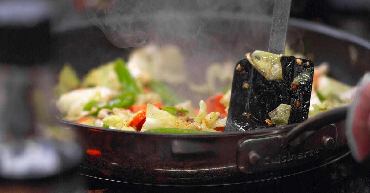 What determines if the handle of a pan gets hot while in use? - Cooked Food on Plate