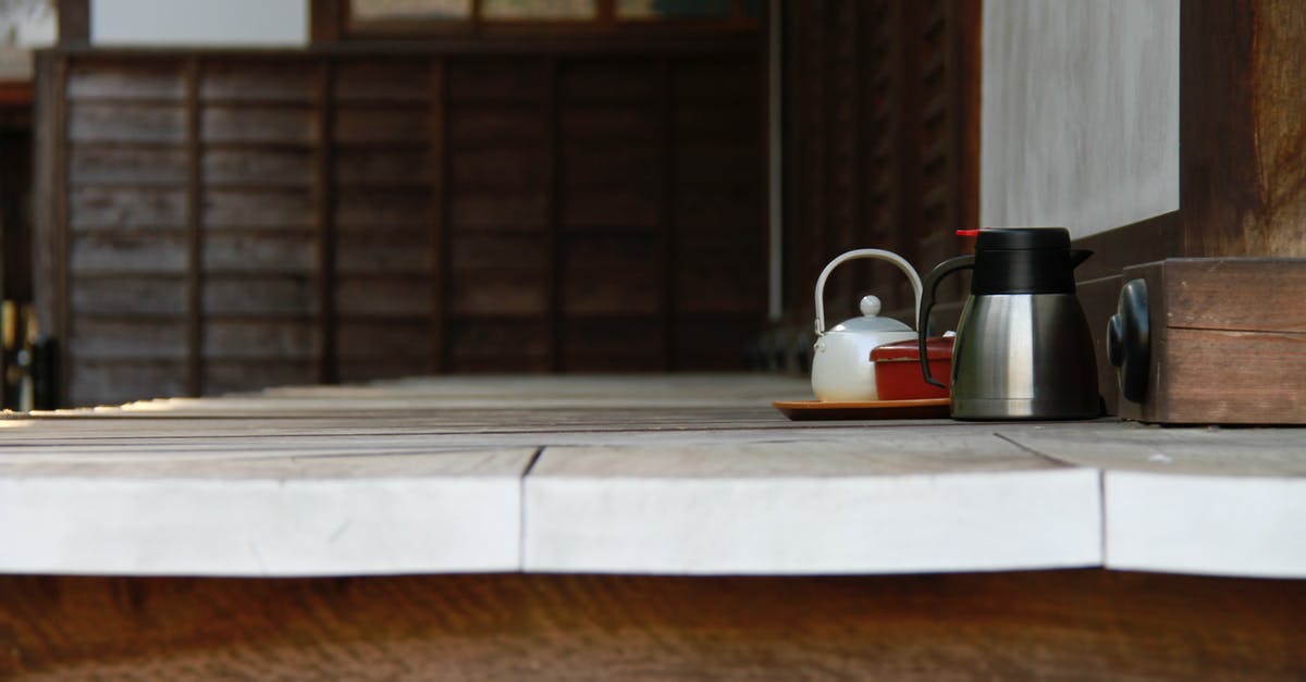 What determines whether a sherbet will set or not? - Tray with Kettle Set on Patio Floor