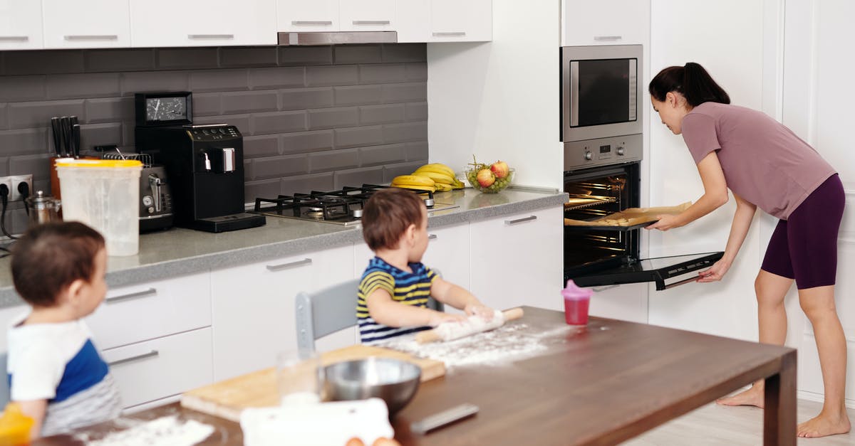 What does baking time in oven depend on? - Babies Watching their Mother Baked on the Oven