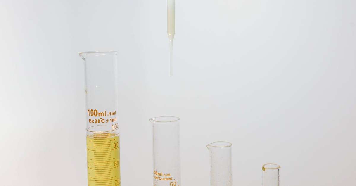 What happens chemically when flavours 'mingle'? - Clear Glass Measuring Cup on White Table