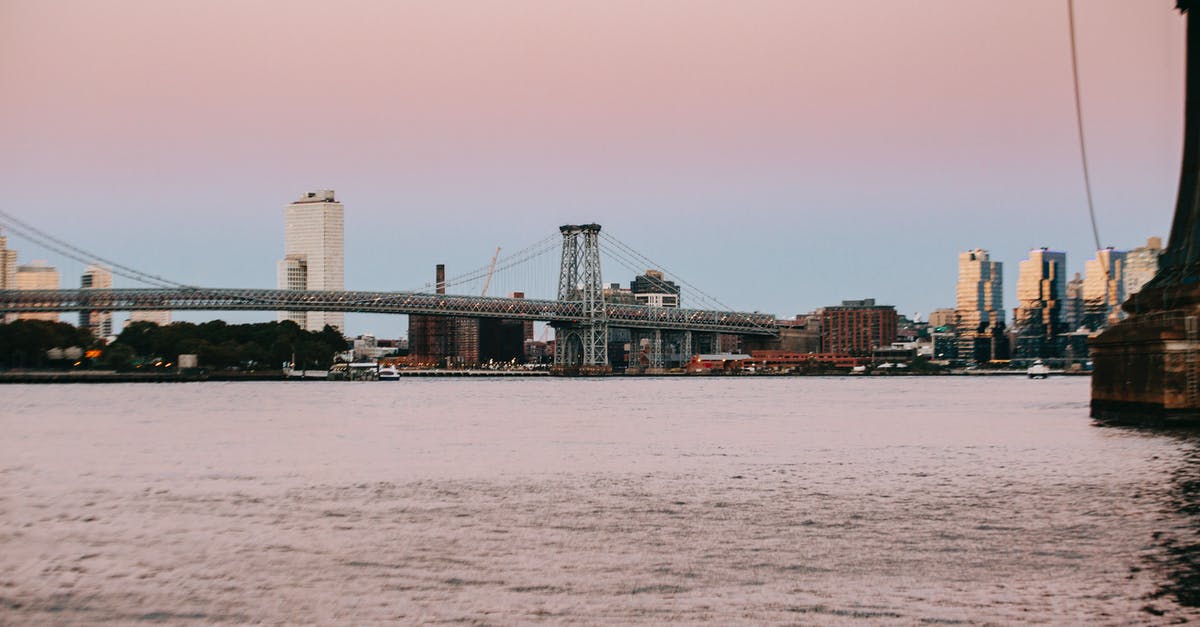 What is the easiest way to measure bread's rising? - Williamsburg Bridge across East River placed in New York City at sunset