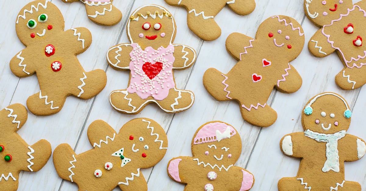 What is the most effective method to mince candied ginger? - Top View Of Gingerbread Cookies Laid Flat On A Wooden Table