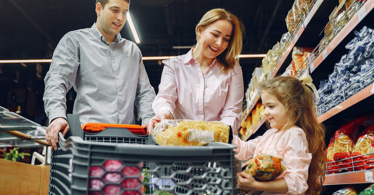 What type of Paprika is the generic stuff one buys at a grocery store chain? - Family Doing Grocery Shopping What type of Paprika is the generic stuff one buys at a grocery store chain? - Family Doing Grocery Shopping
