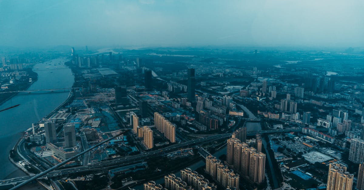 Whisk that's made in china [closed] - Aerial Shot Of City